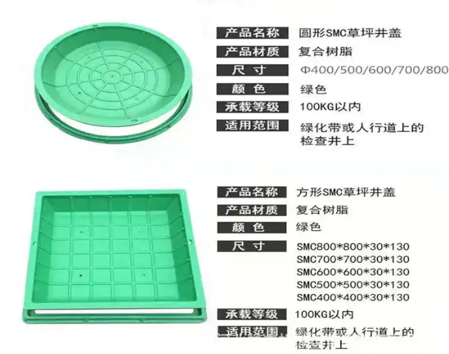宽城树脂复合种植井盖展示